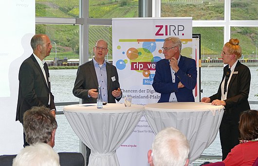 ZIRP - Energiewelt von morgen