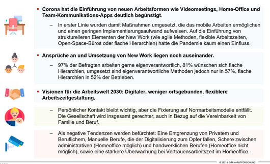 ZIRP Umfrage New Work Insight 1