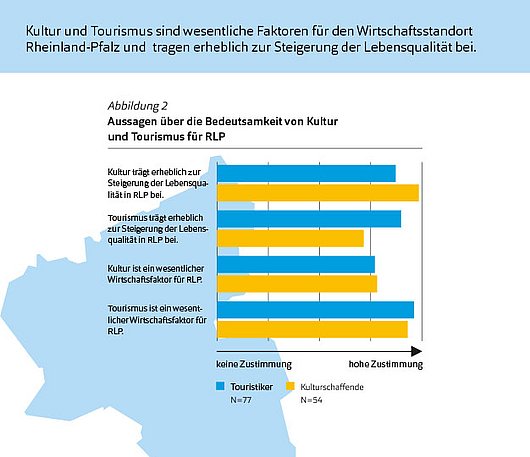 ZIRPkompakt - Wirtschaftsfaktoren und Lebensstandard